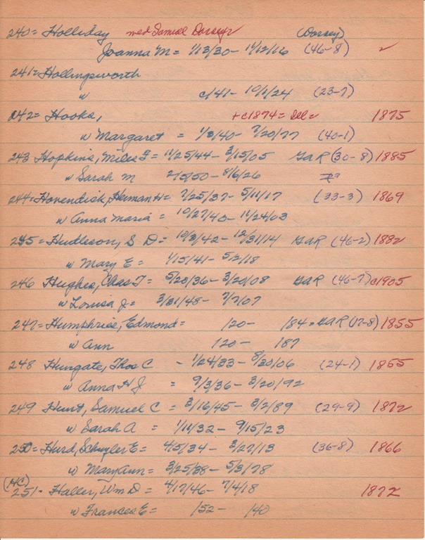 WCburials-by-location-ca1867-099.jpg