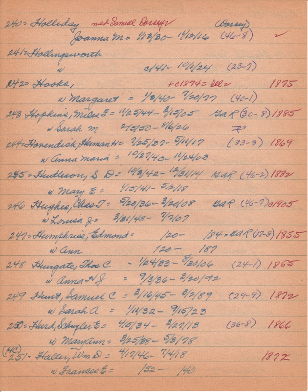 WCburials-by-location-ca1867-099.jpg