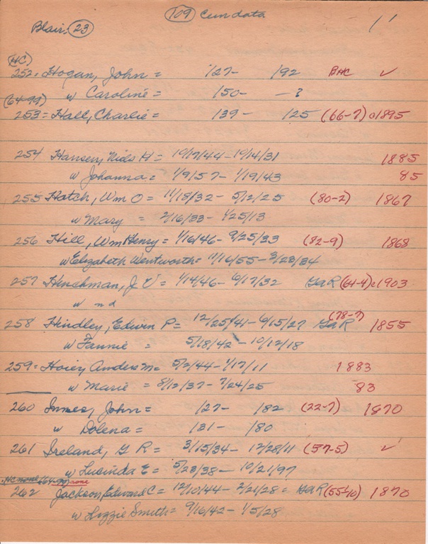 WCburials-by-location-ca1867-100.jpg
