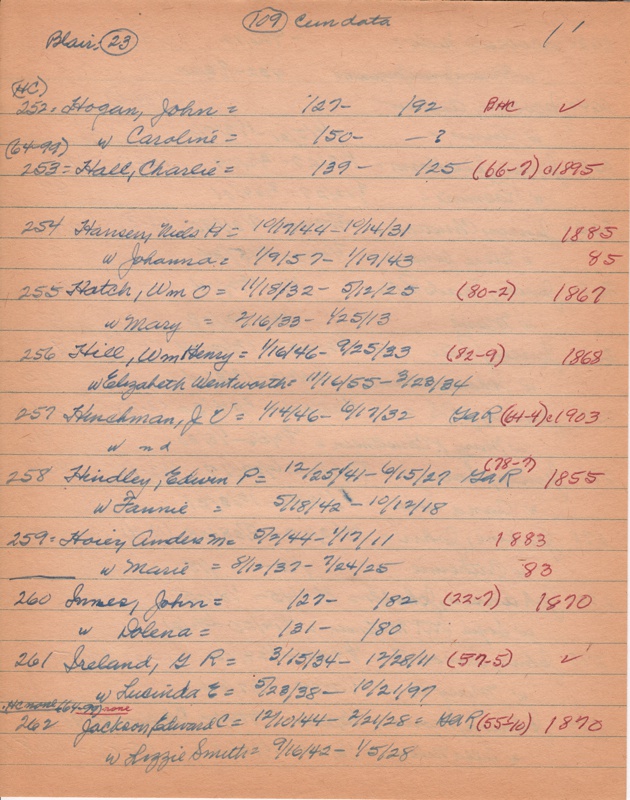 WCburials-by-location-ca1867-100.jpg
