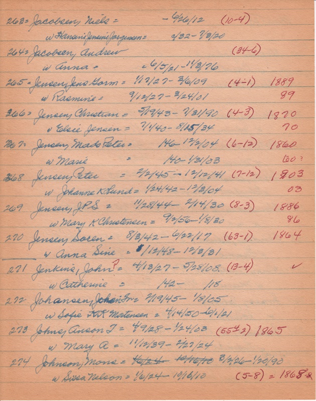 WCburials-by-location-ca1867-101.jpg