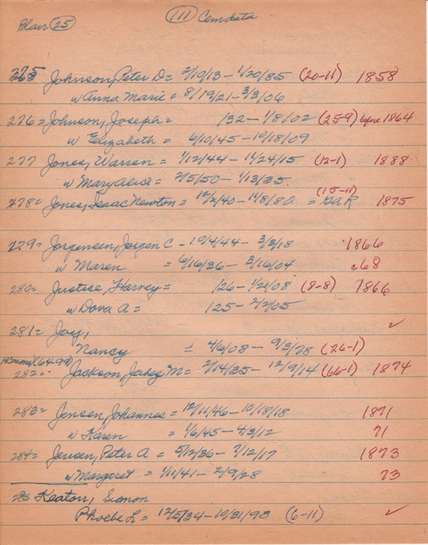 WCburials-by-location-ca1867-102.jpg