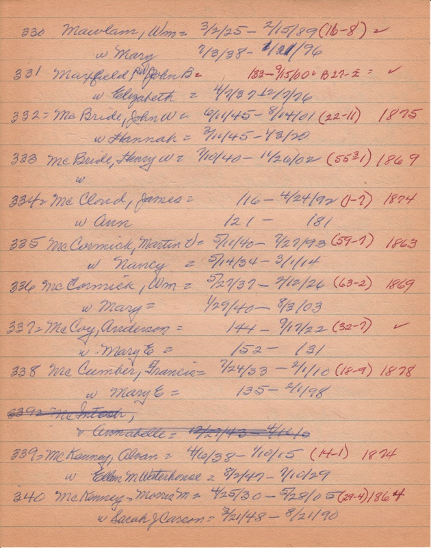 WCburials-by-location-ca1867-107.jpg