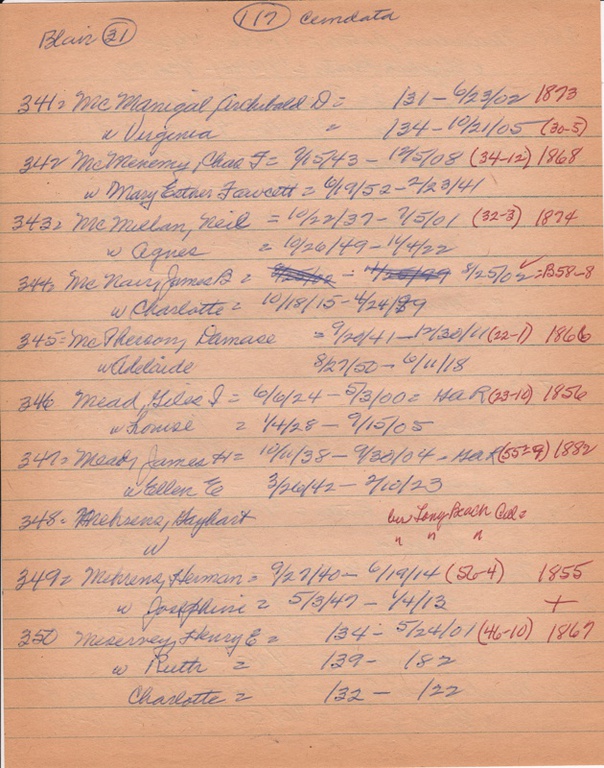 WCburials-by-location-ca1867-108.jpg