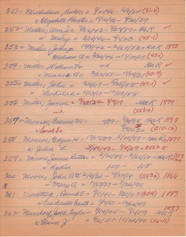 WCburials-by-location-ca1867-109.jpg