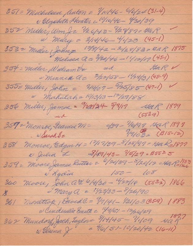 WCburials-by-location-ca1867-109.jpg