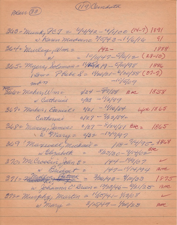 WCburials-by-location-ca1867-110.jpg