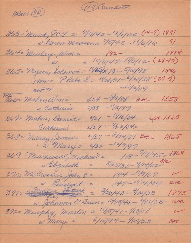 WCburials-by-location-ca1867-110.jpg