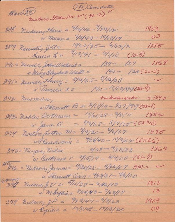 WCburials-by-location-ca1867-112.jpg