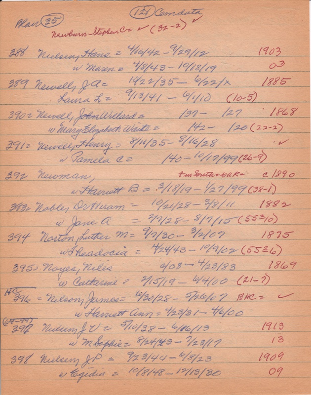 WCburials-by-location-ca1867-112.jpg