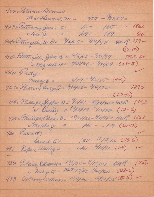 WCburials-by-location-ca1867-115.jpg