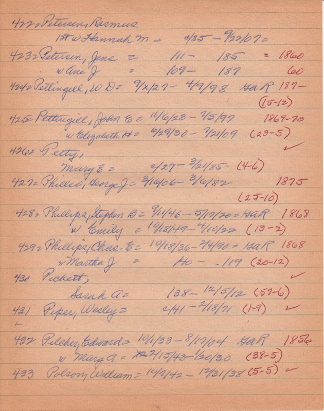 WCburials-by-location-ca1867-115.jpg