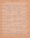 WCburials-by-location-ca1867-118.jpg