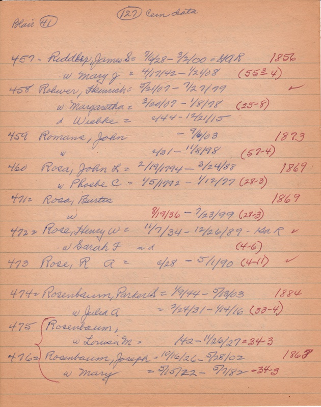 WCburials-by-location-ca1867-118.jpg