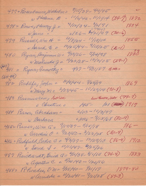 WCburials-by-location-ca1867-119.jpg