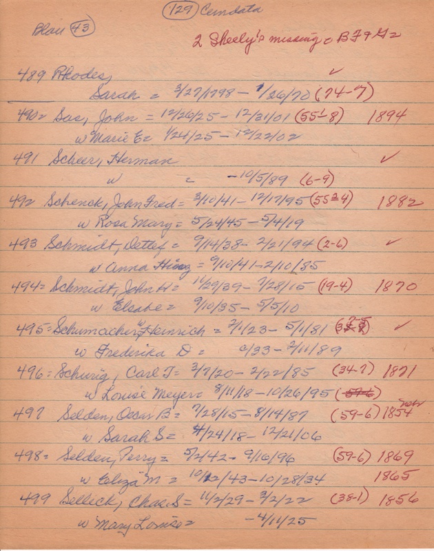 WCburials-by-location-ca1867-120.jpg