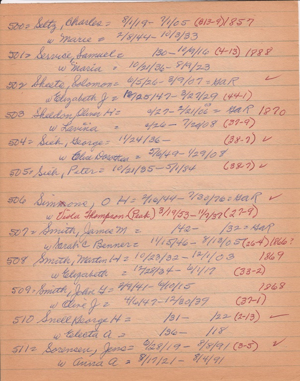WCburials-by-location-ca1867-121.jpg