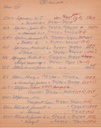 WCburials-by-location-ca1867-122.jpg