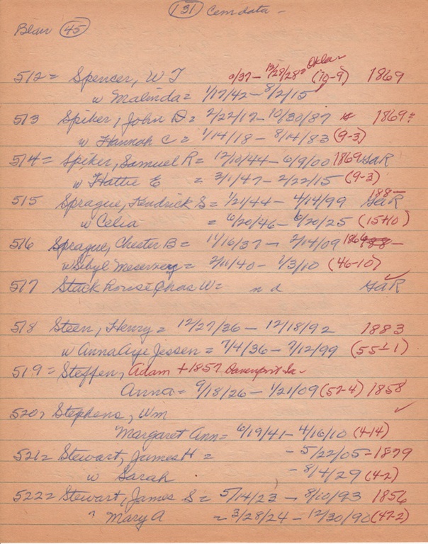 WCburials-by-location-ca1867-122.jpg