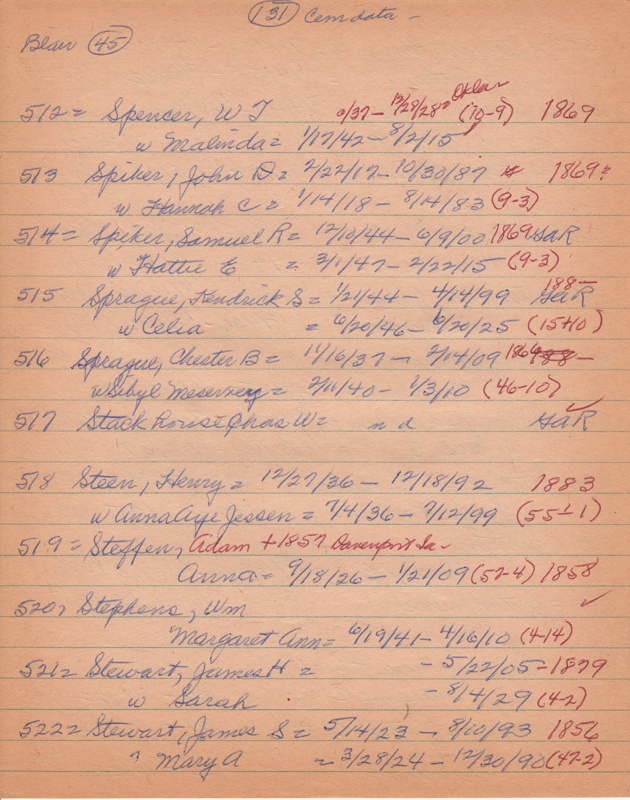 WCburials-by-location-ca1867-122.jpg