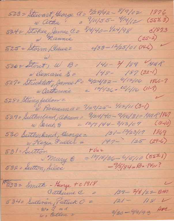 WCburials-by-location-ca1867-123.jpg