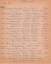 WCburials-by-location-ca1867-124.jpg