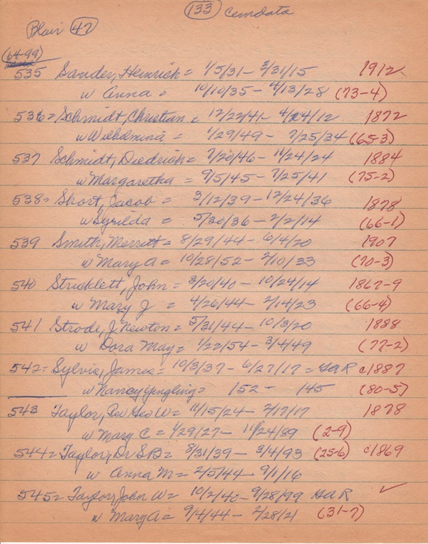 WCburials-by-location-ca1867-124.jpg