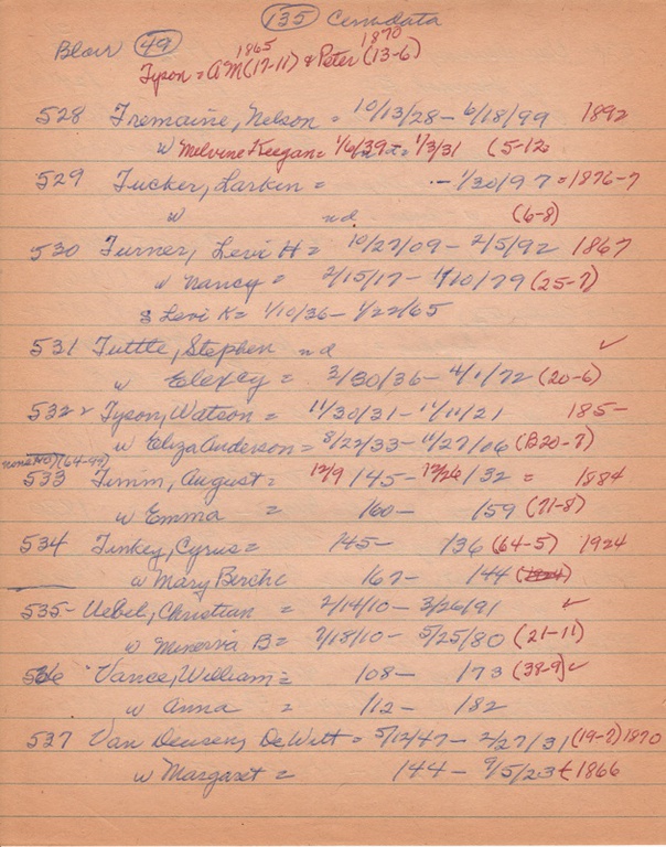 WCburials-by-location-ca1867-126.jpg