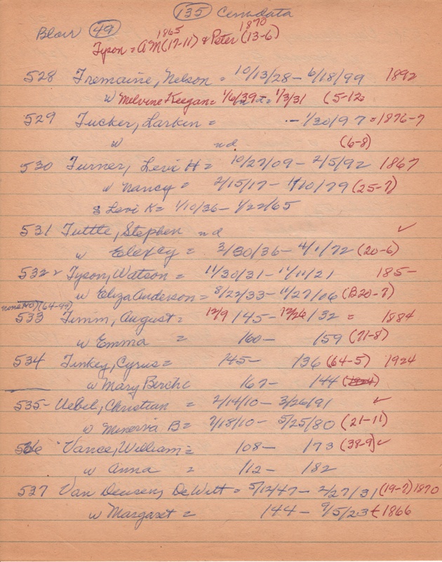 WCburials-by-location-ca1867-126.jpg