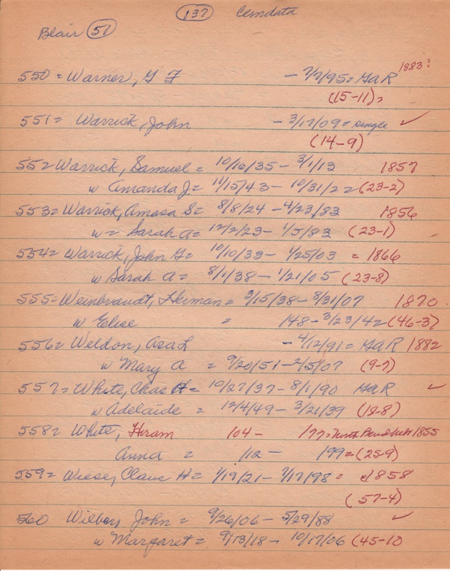 WCburials-by-location-ca1867-128.jpg