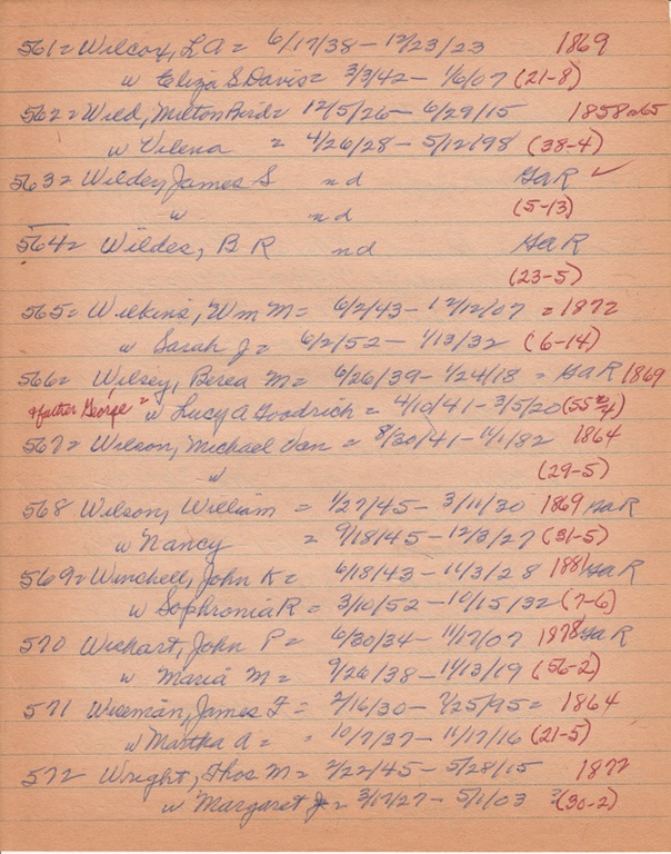 WCburials-by-location-ca1867-129.jpg