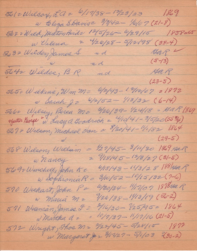 WCburials-by-location-ca1867-129.jpg