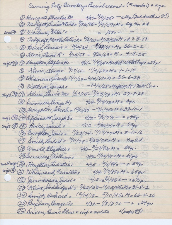 CC1853-Blr1863-1950-001.jpg