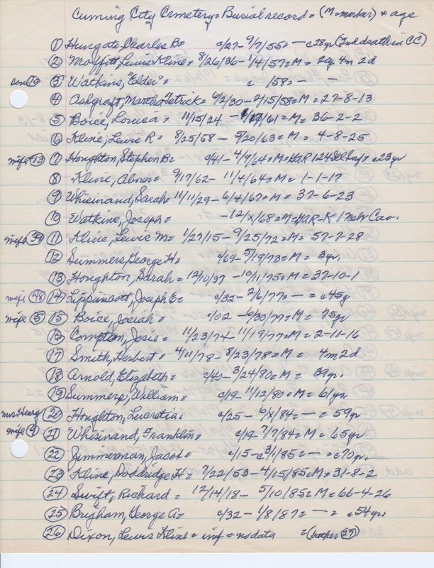 CC1853-Blr1863-1950-001.jpg