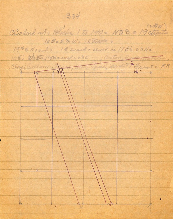 HistNotes-II-027.jpg