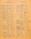 HistNotes-II-040.jpg