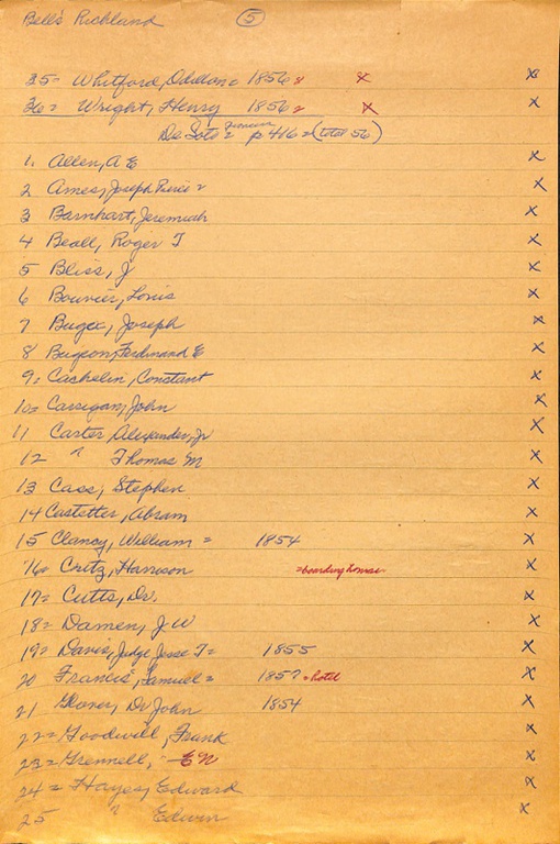 HistNotes-II-102.jpg
