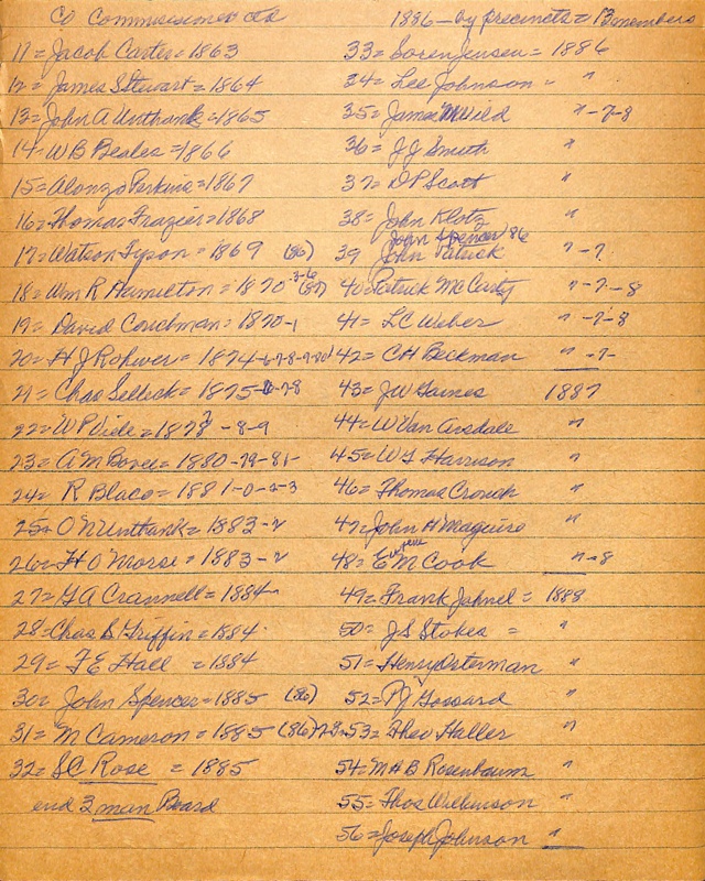 HistNotes-II-118.jpg
