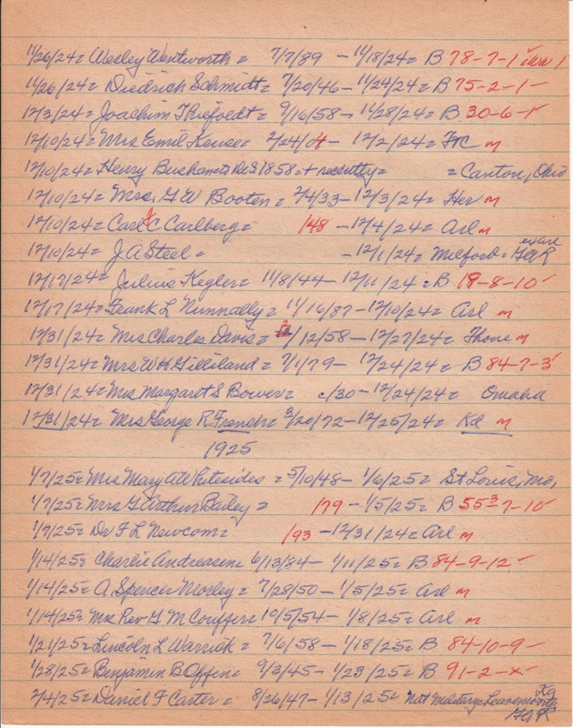 PT death and estate notices-130.jpg