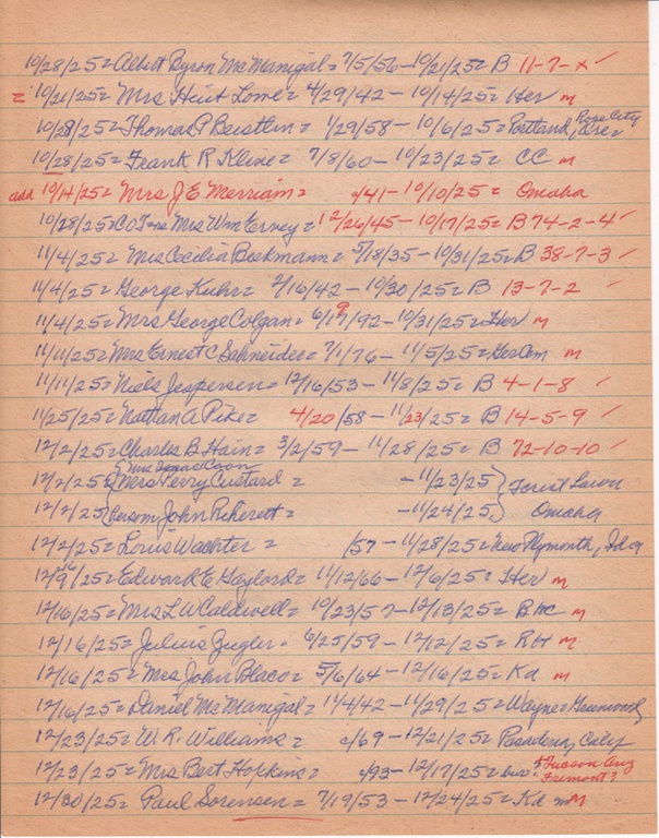PT death and estate notices-134.jpg