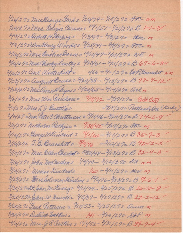 PT death and estate notices-140.jpg