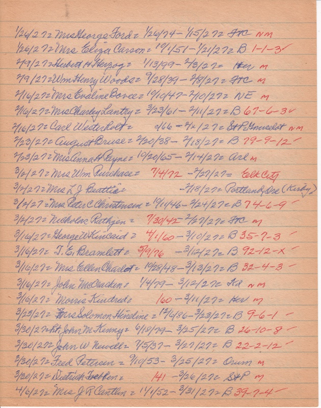 PT death and estate notices-140.jpg