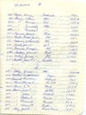 WashCo-Pioneers-007.jpg