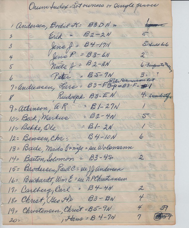 Orum (Lincoln) Lutheran Cemetery - Index, Lot owners