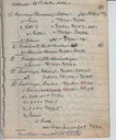 St. Paul's Cemetery addenda