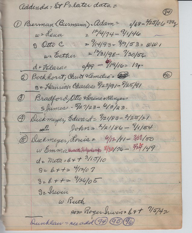 St. Paul's Cemetery addenda