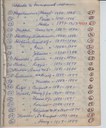 Immanuel Cemetery addenda