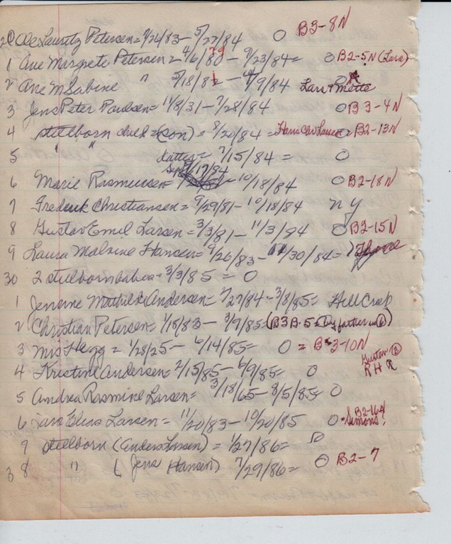 V_B4VarCems-0197.jpg
