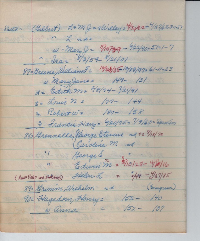 FtCalhoun-cem-alpha-016.jpg