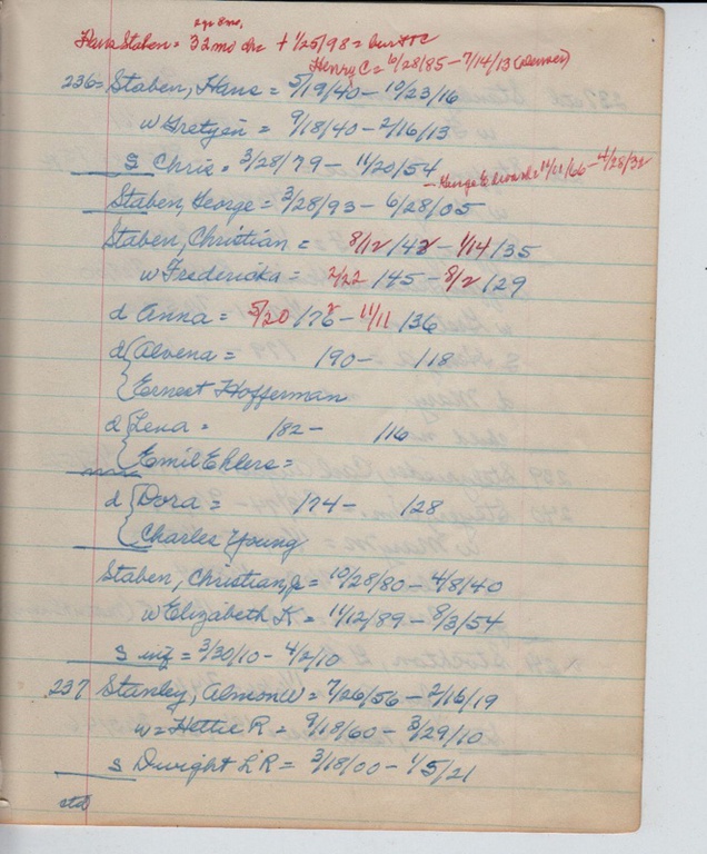 FtCalhoun-cem-alpha-053.jpg